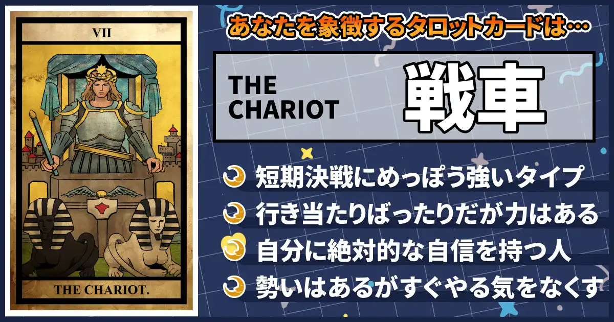 【THE  CHARIOT】戦車の画像