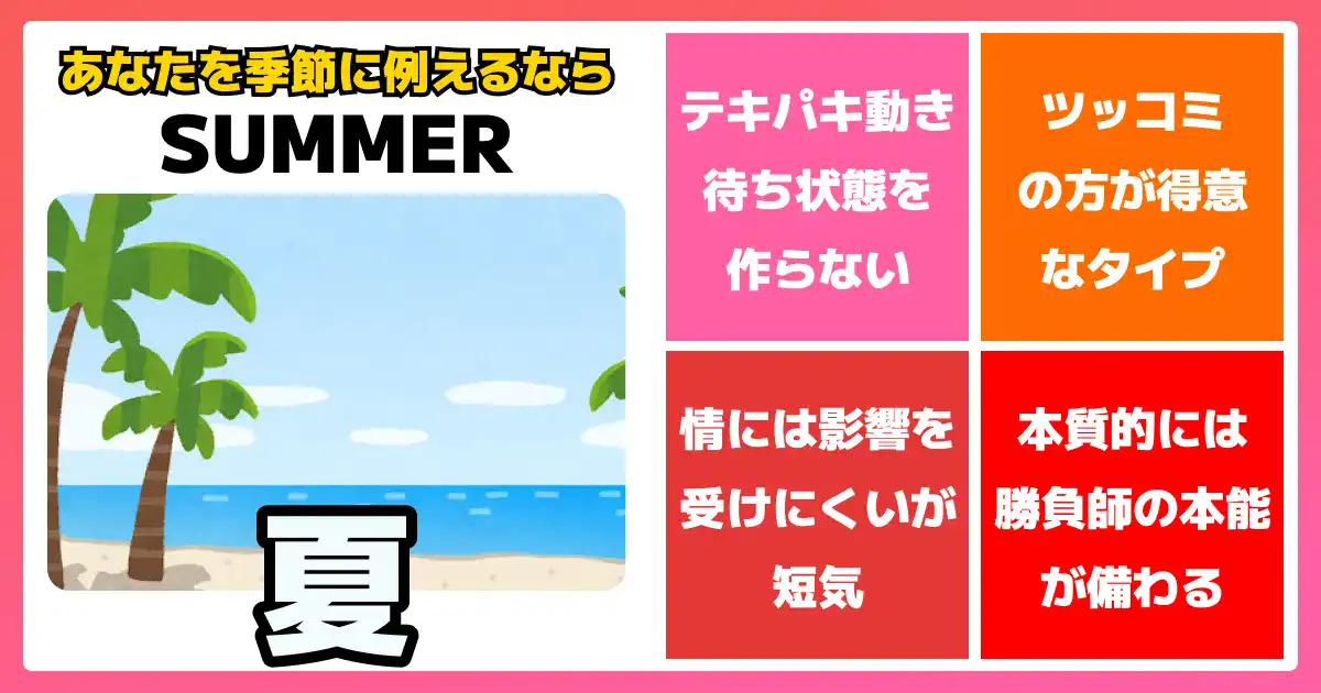 夏タイプの画像