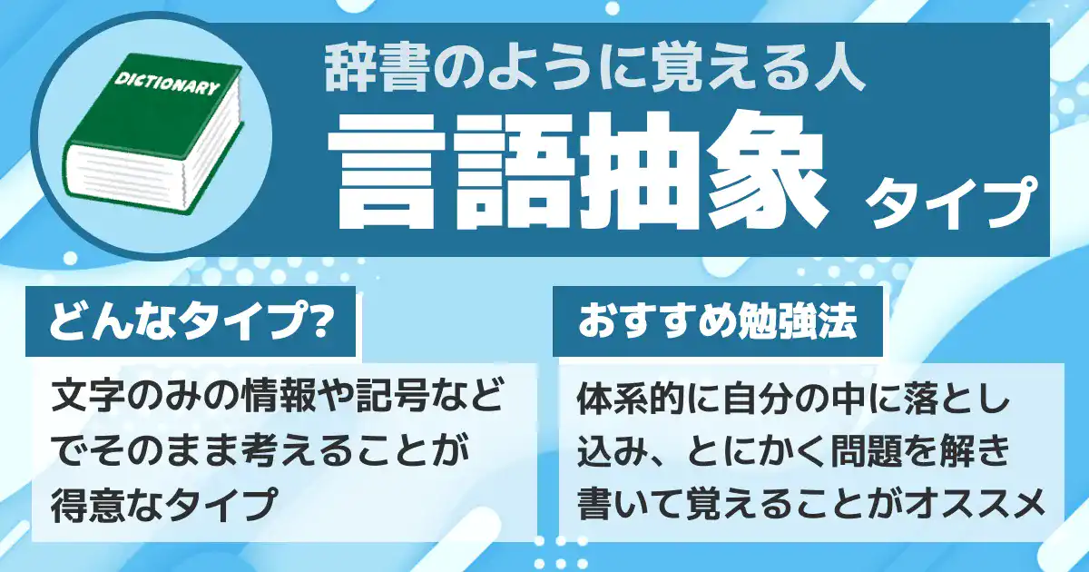 【辞書のように覚える人】言語抽象タイプの画像