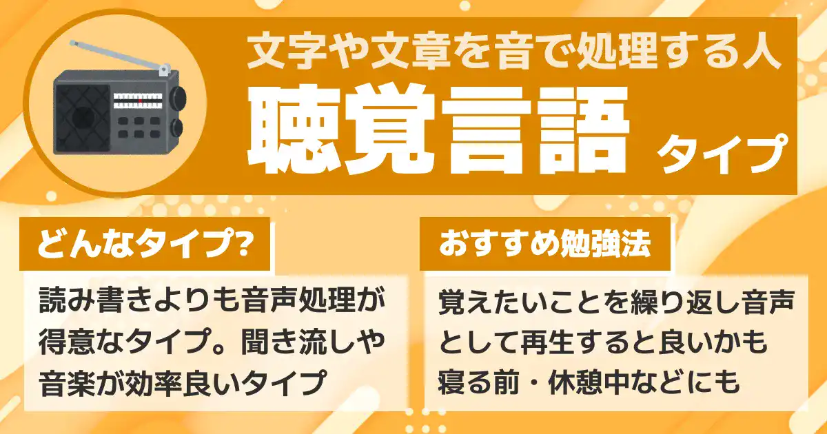 【文字や文章を音で処理する人】聴覚言語タイプの画像