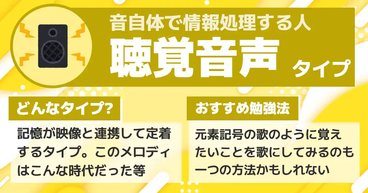 【音自体で情報処理する人】聴覚音声タイプの画像