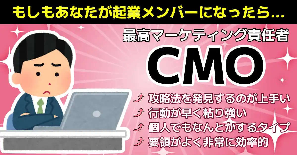 「最高マーケティング責任者」CMOの画像