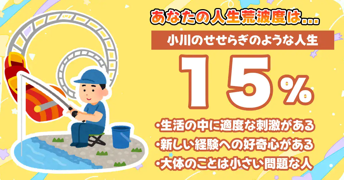 【人生荒波度15%】小川のせせらぎのような人生の画像