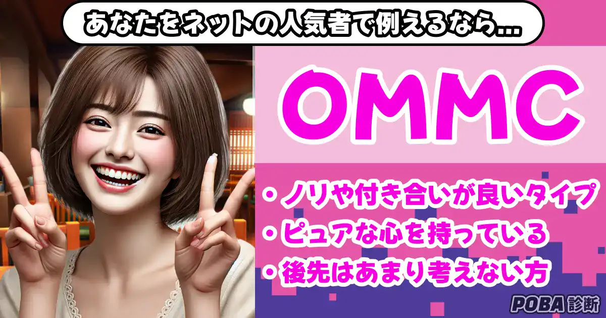 OMMCの画像