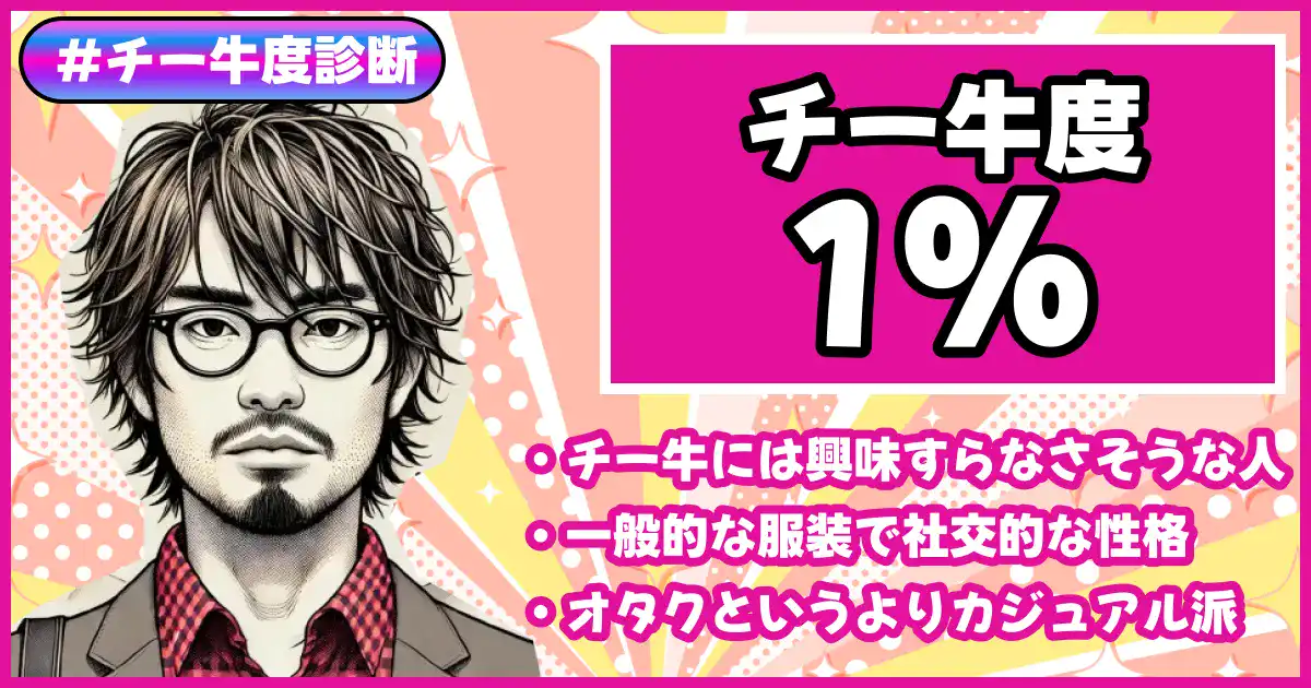 チー牛度1%の画像