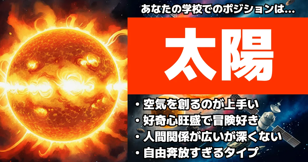 太陽の画像